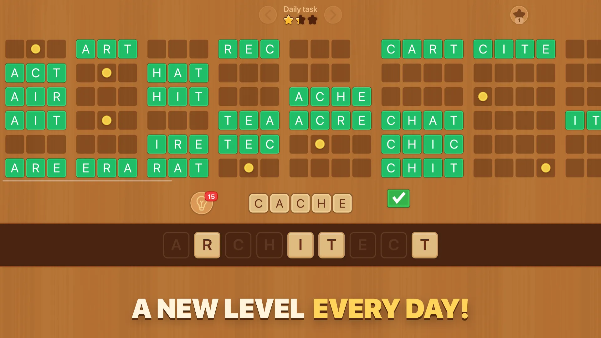 A new daily level